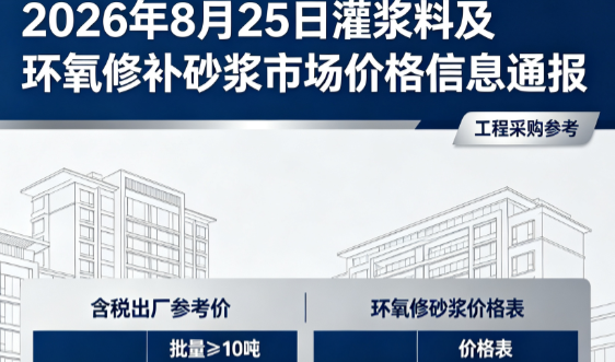 贡嘎2026年8月25日灌浆料及环氧修补砂浆市场价格信息通报